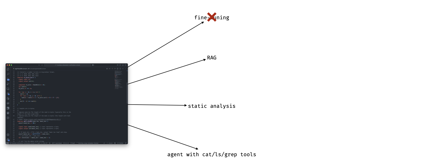 context engineering