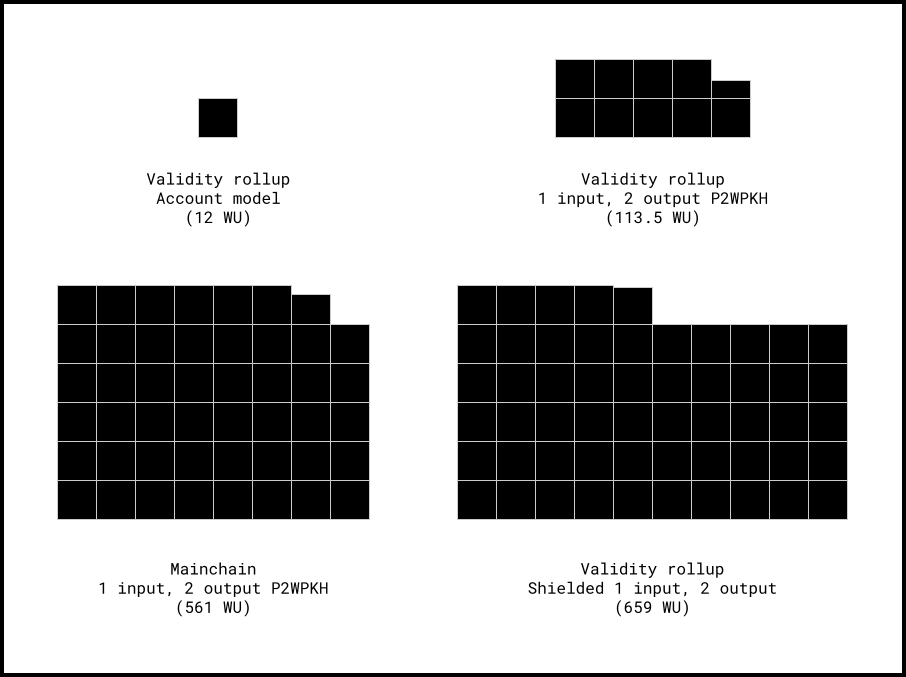 figure5_vr