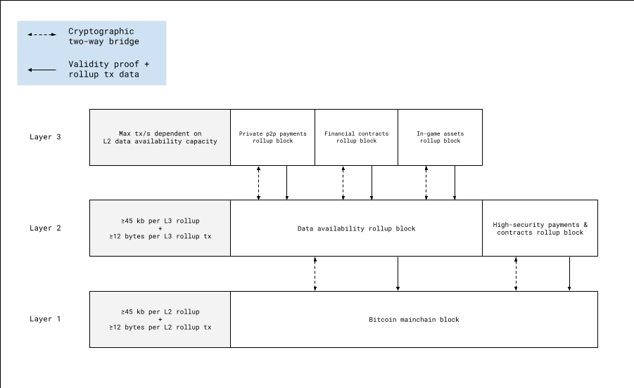 figure6_vr