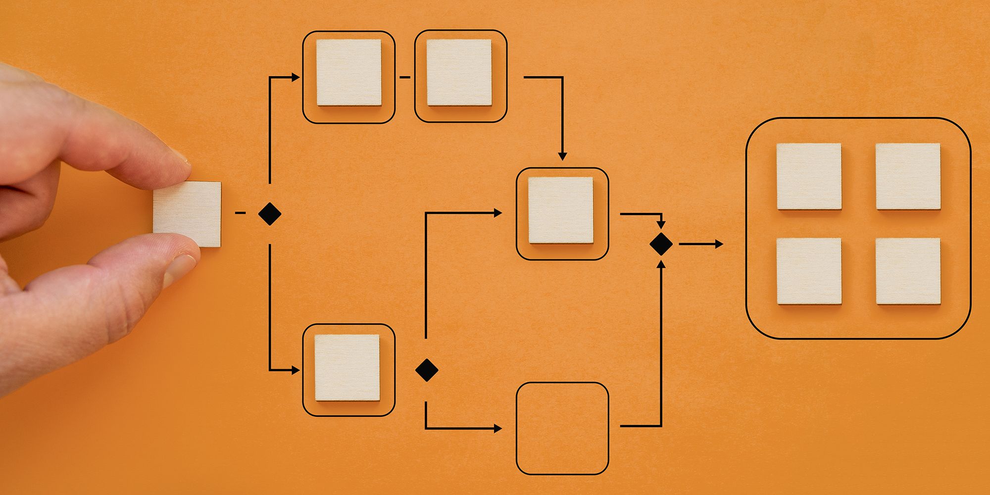 Understanding Bitcoin Miniscript - Part II