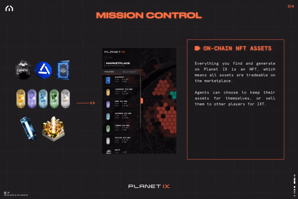 Planet IX 的链上 NFT 资产概述。