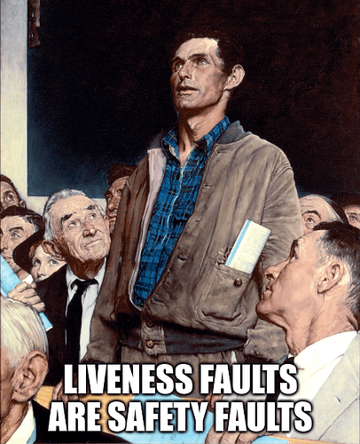 liveness faults are safety faults