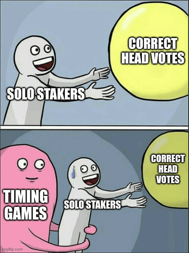 timing\_games2