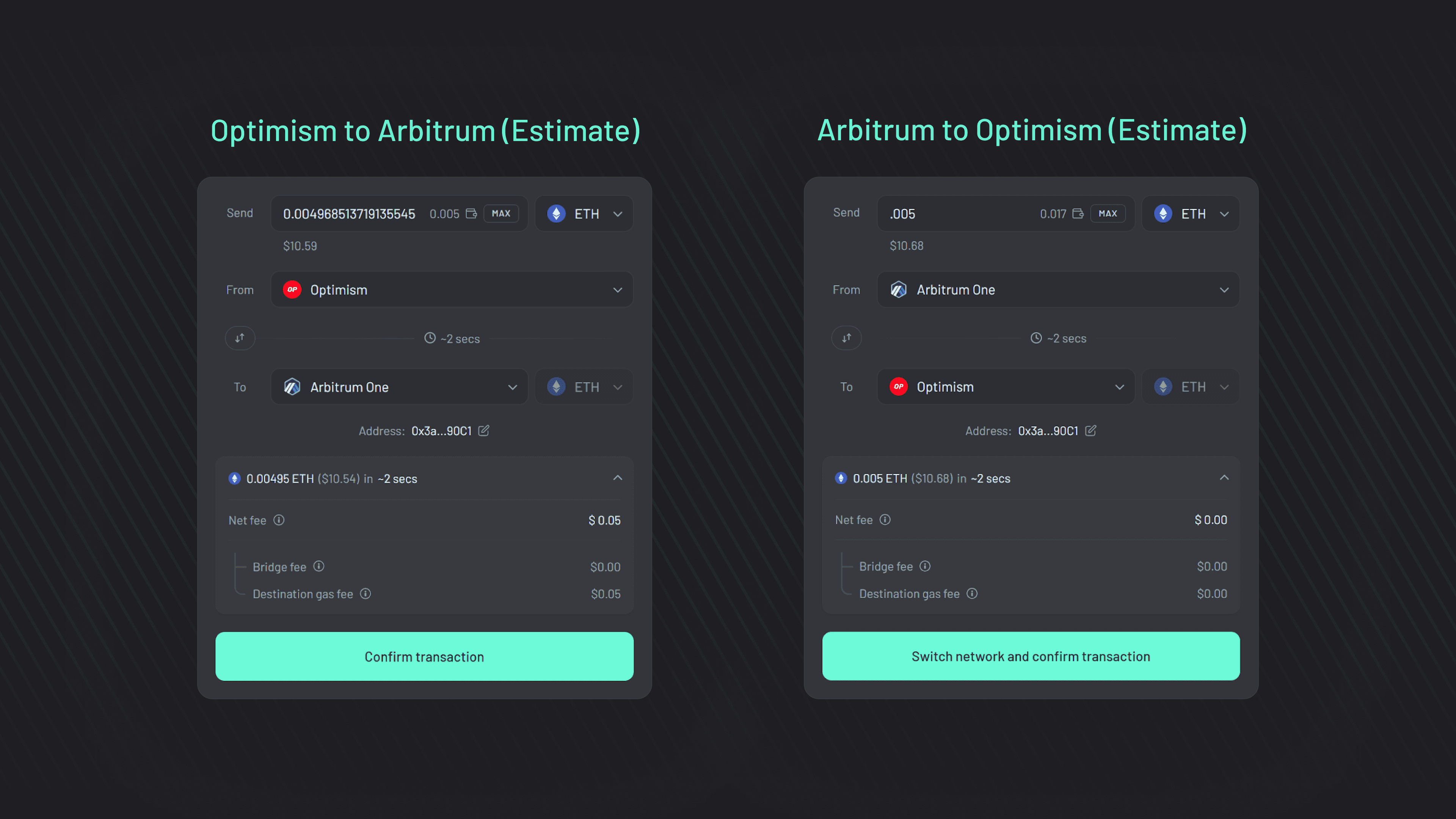 Optimism 和 Arbitrum 之间桥接的填充时间和费用估算。