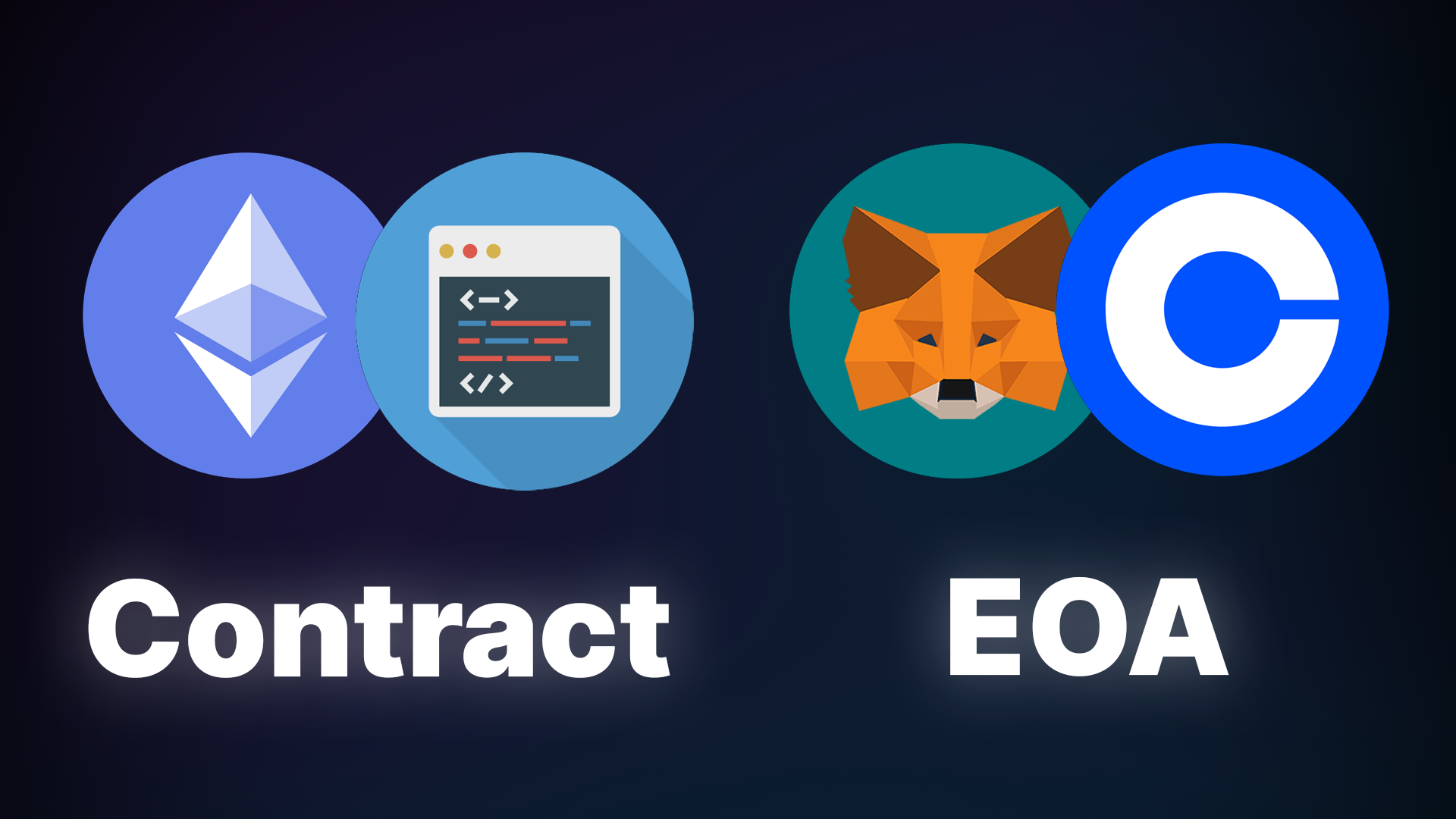 合约账户 vs eoas