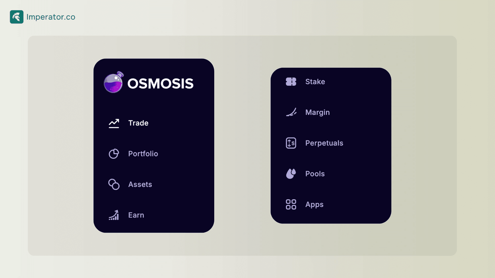 osmosis DEX 应用环境