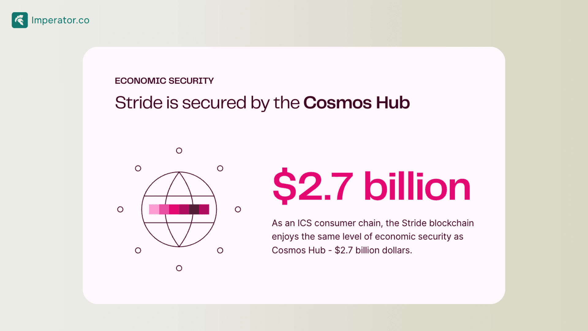 由 Cosmos hub 保护的 Stride