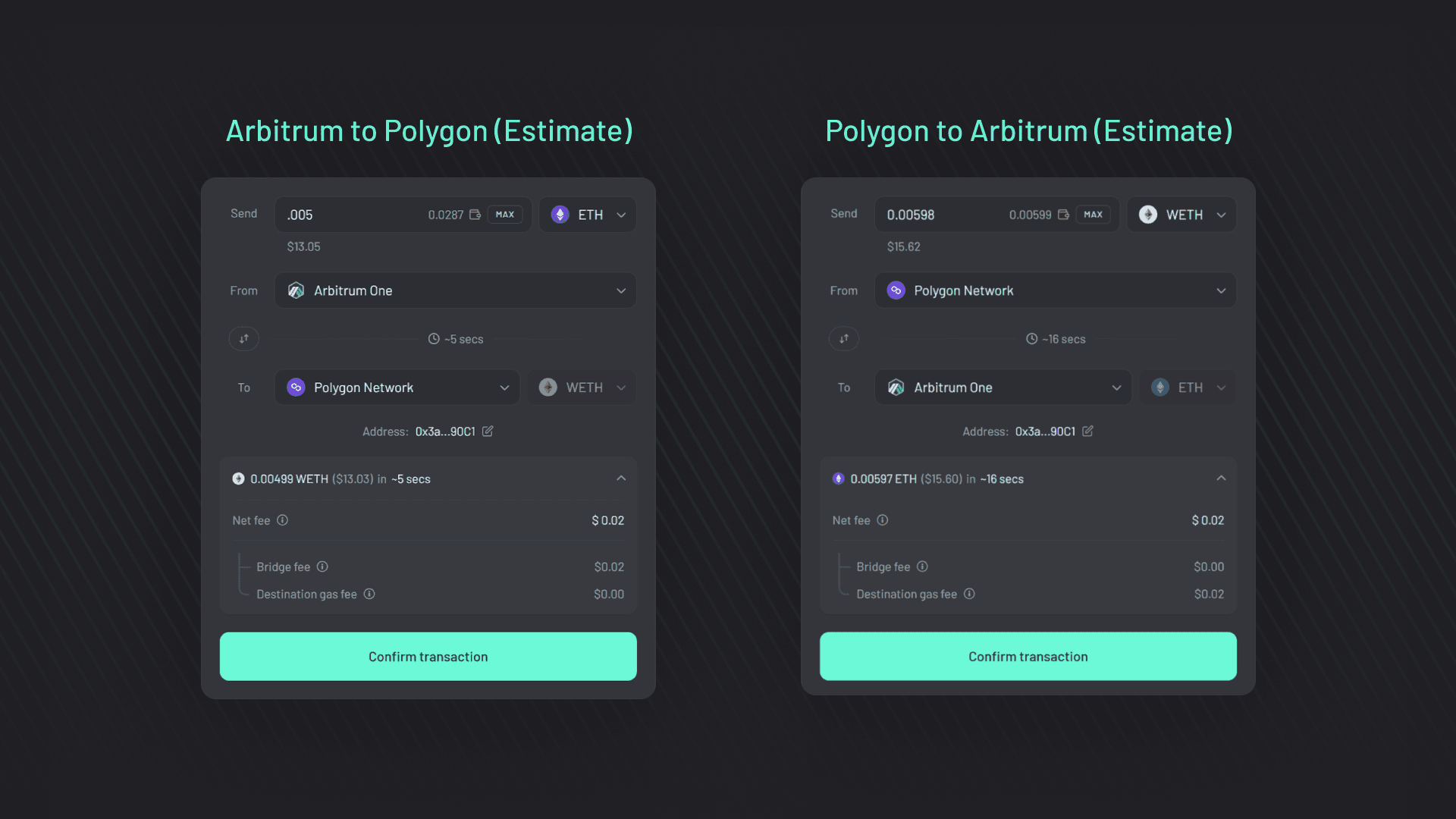Arbitrum 和 Polygon 之间桥接的填充时间和费用估算。