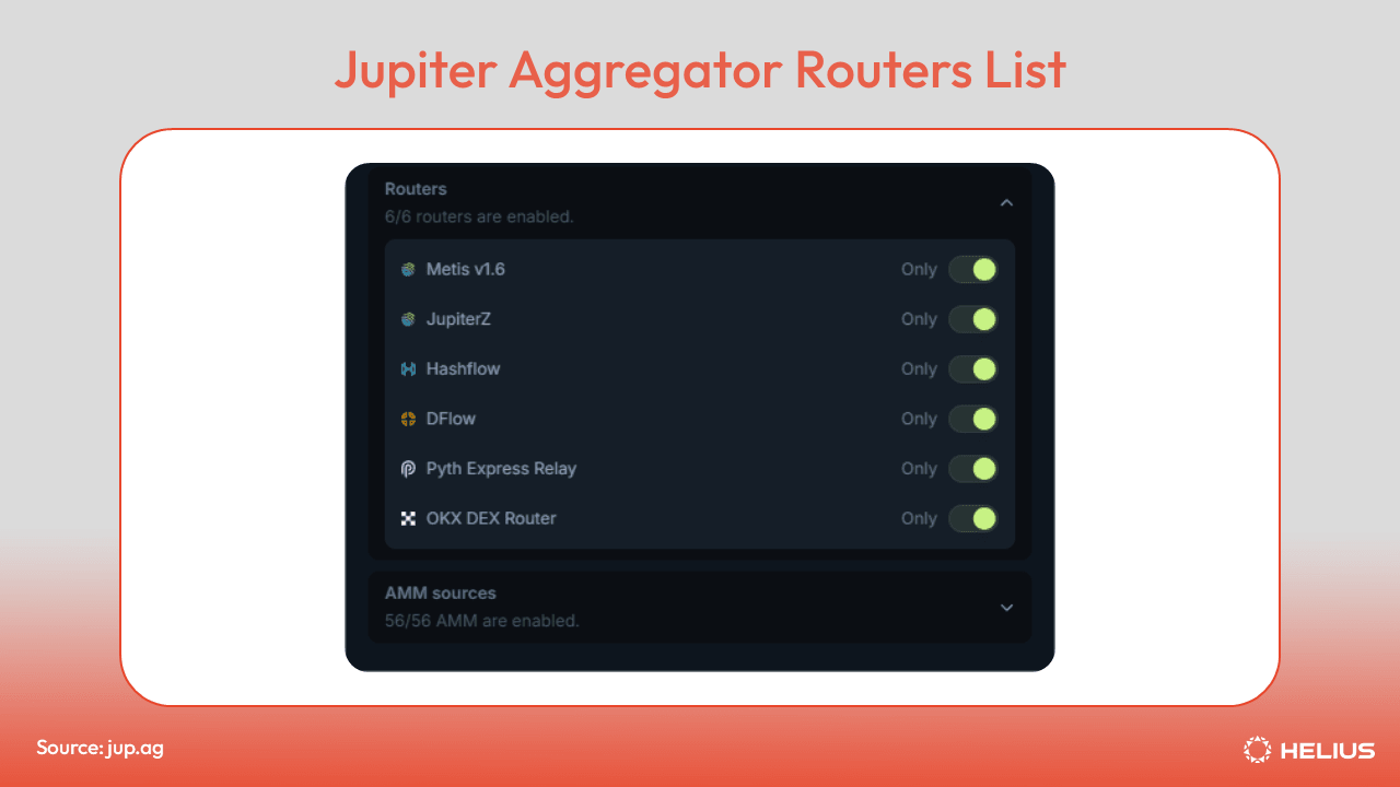 Jupiter Aggregator Routers List
