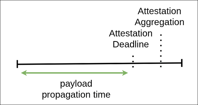 timeaxis (10)