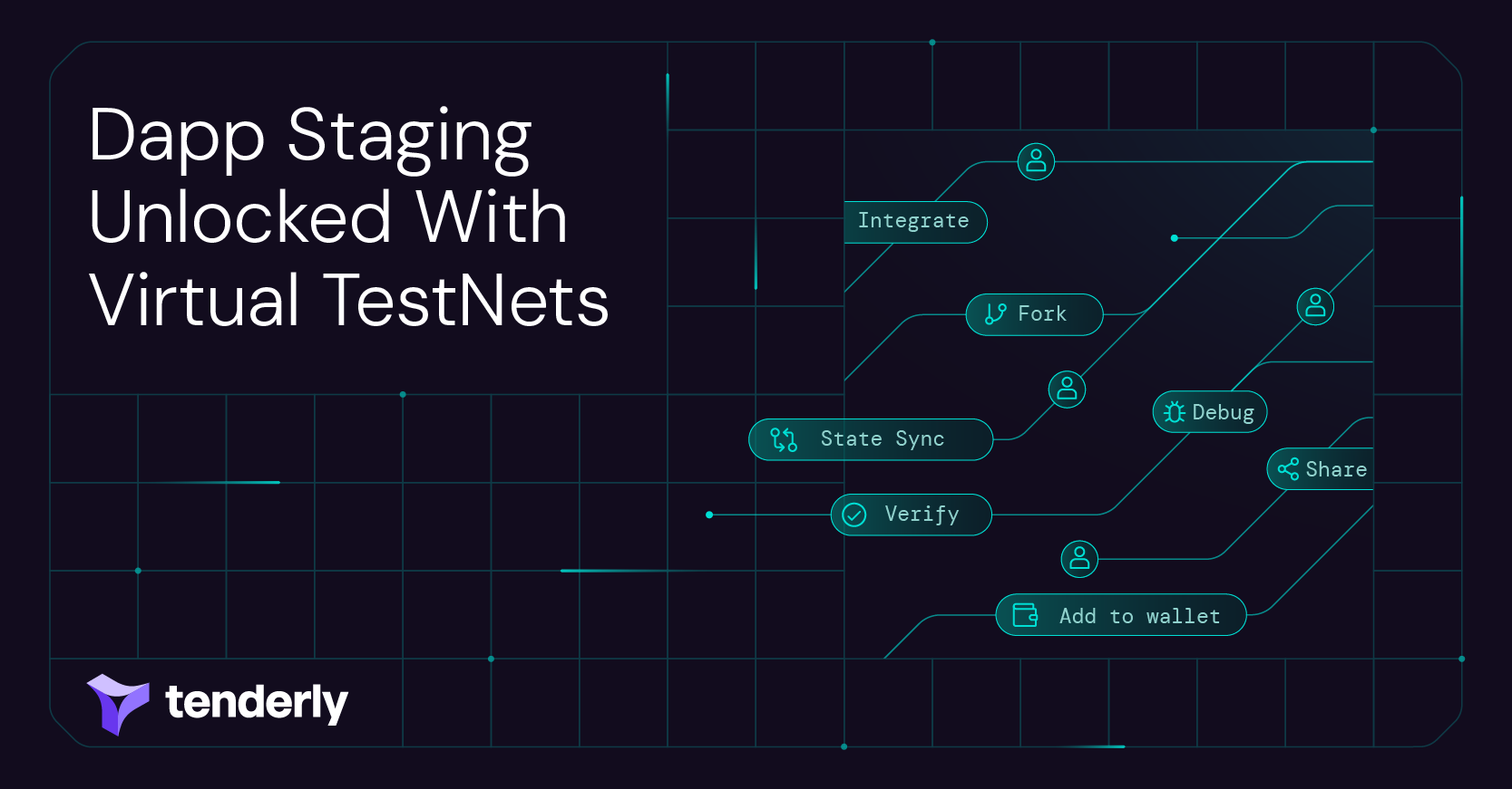 通过 Tenderly Virtual TestNets 将 Dapp Staging 引入 Web3