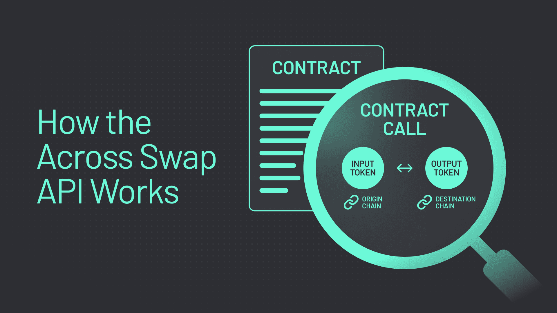 Across Swap API 在一次合约调用中执行桥接和 swap。