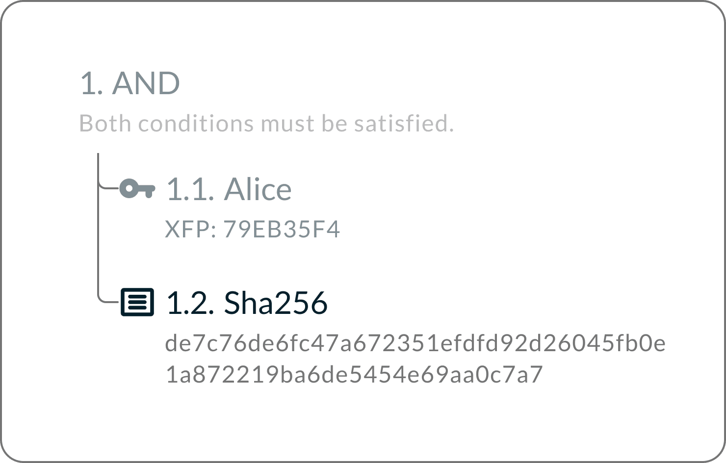 miniscript-fragment-hashlock.png