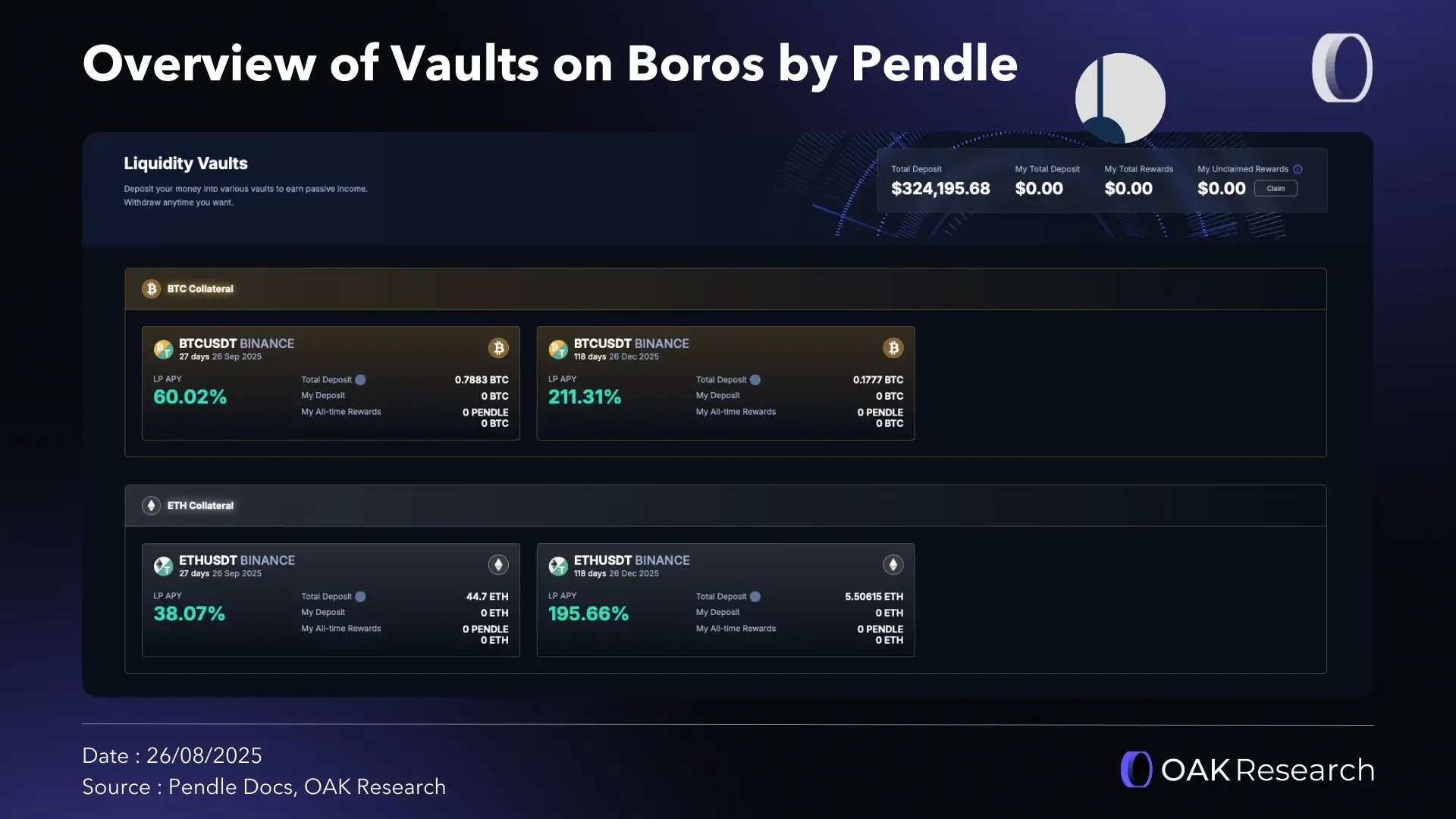 en-overview-vault-pendle.webp