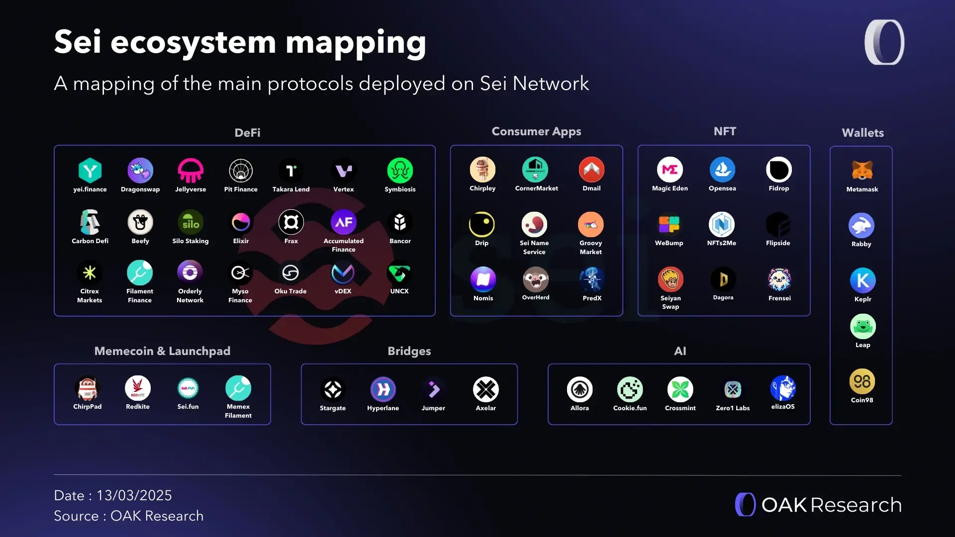 mapping-sei-en.webp