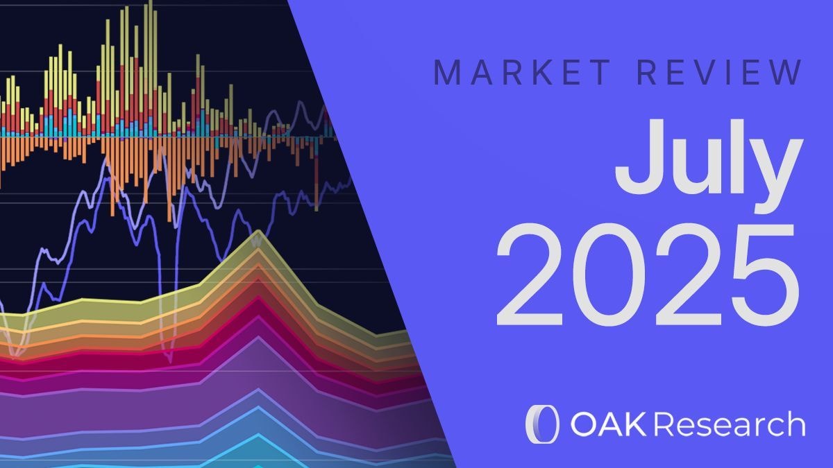2025 年 7 月加密货币市场报告：比特币 (BTC) 处于 ATH