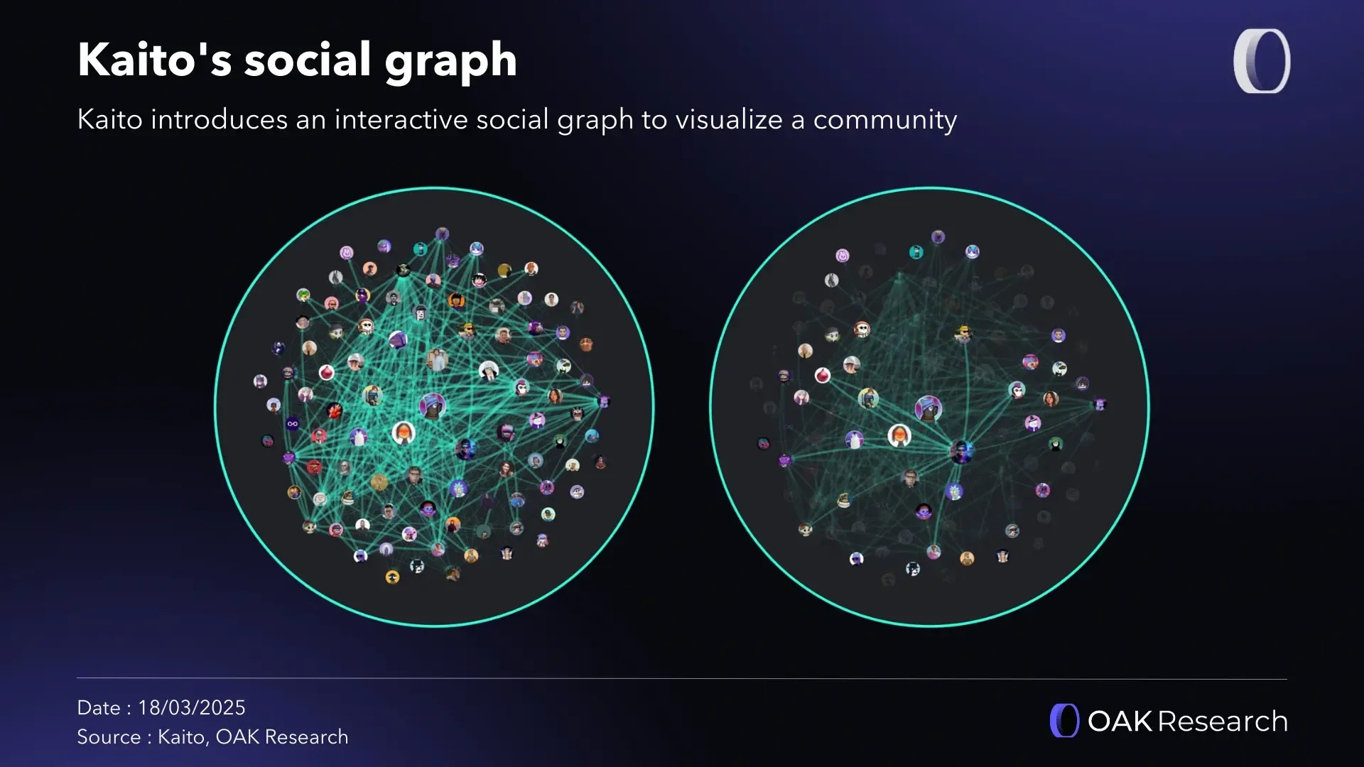en-fr-social-graph-kaito.webp