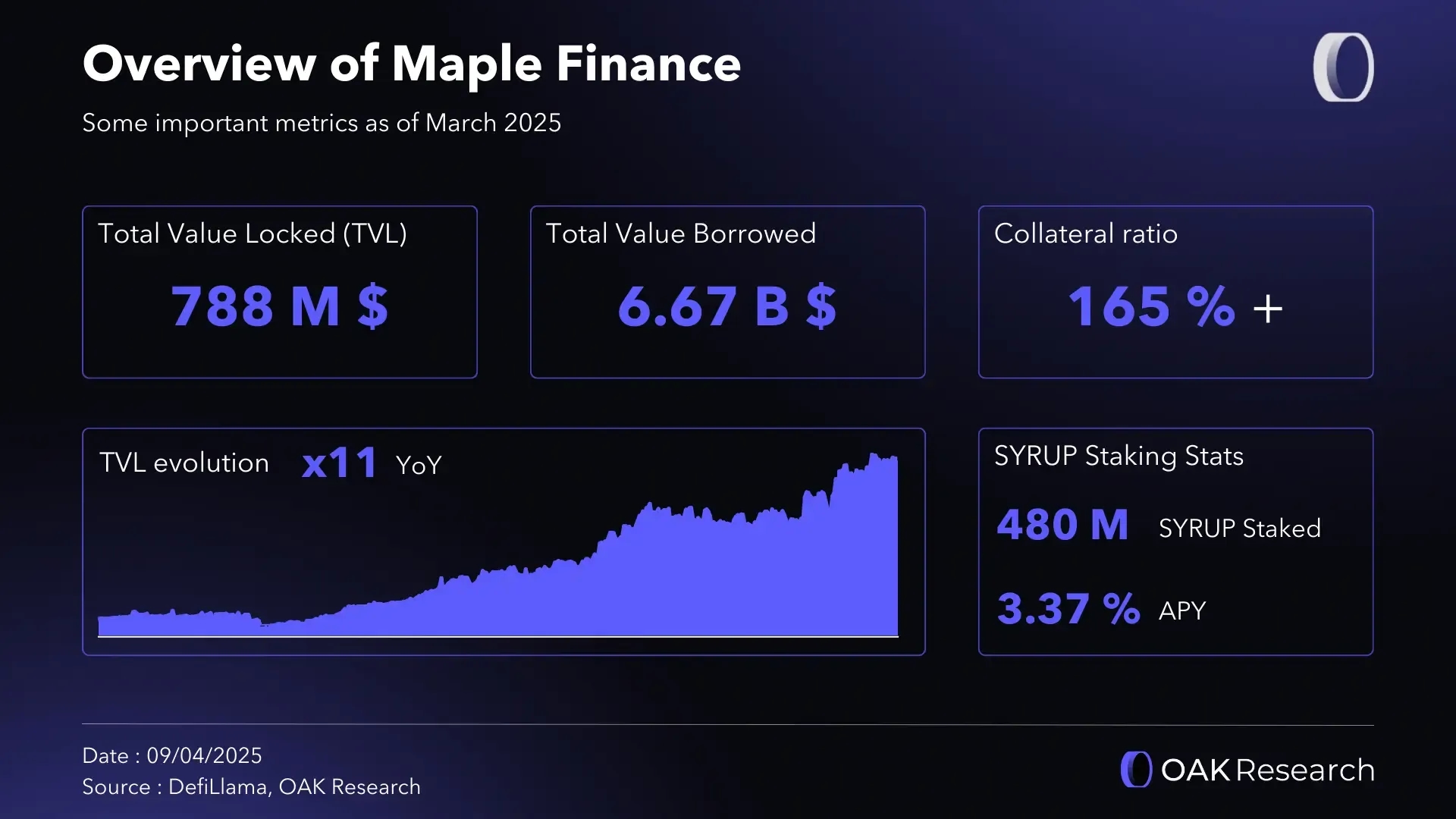 en-maple-overview.webp