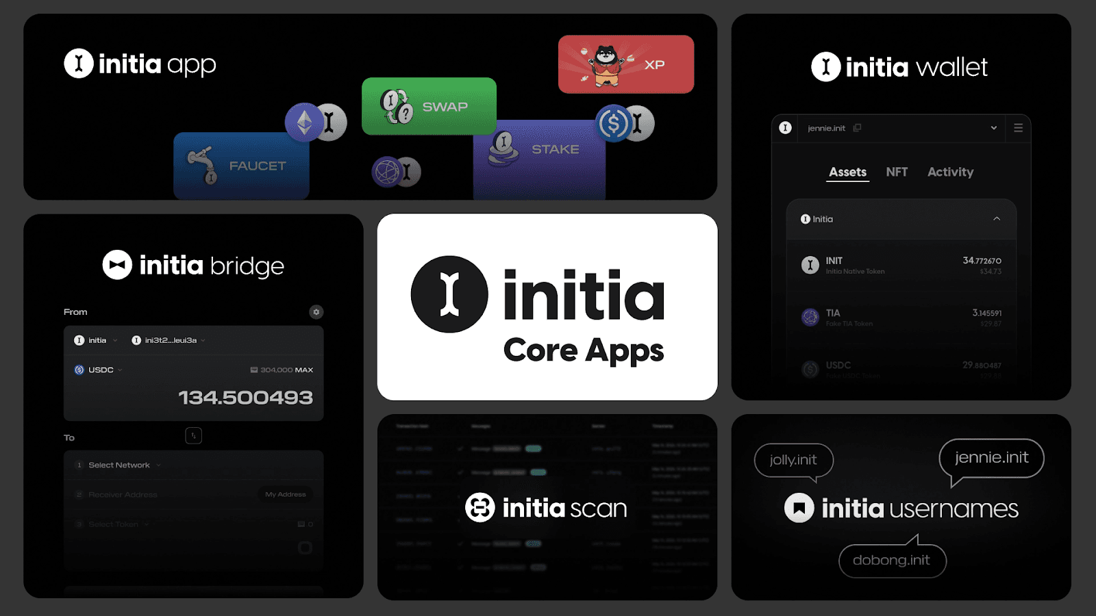 Initia 核心应用程序包括 Initia 应用程序（它构成了 InitiaDEX、测试网代币水龙头和 Staking 功能）、Initia 钱包、Inita 用户名、Initia 桥和其他几个 dApp。这些应用程序旨在用户友好、安全和交互，并且对于 Initia 未来的持续成功至关重要。（图片来源：什么是 INIT 代币？Cosmos Initia 上的 Layer 1，来自 Coinbay）