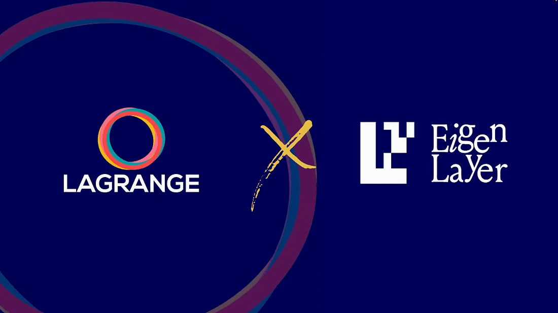 Lagrange 最近成为首批在 EigenLayer 网络上启动的主动验证服务之一。（图片来源：通过 Lagrange 博客 Lagrange Labs 和 EigenLayer 宣布战略合作伙伴关系）