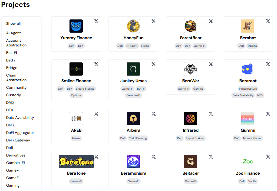 DAIC 网站上的 Berachain dApp 概述