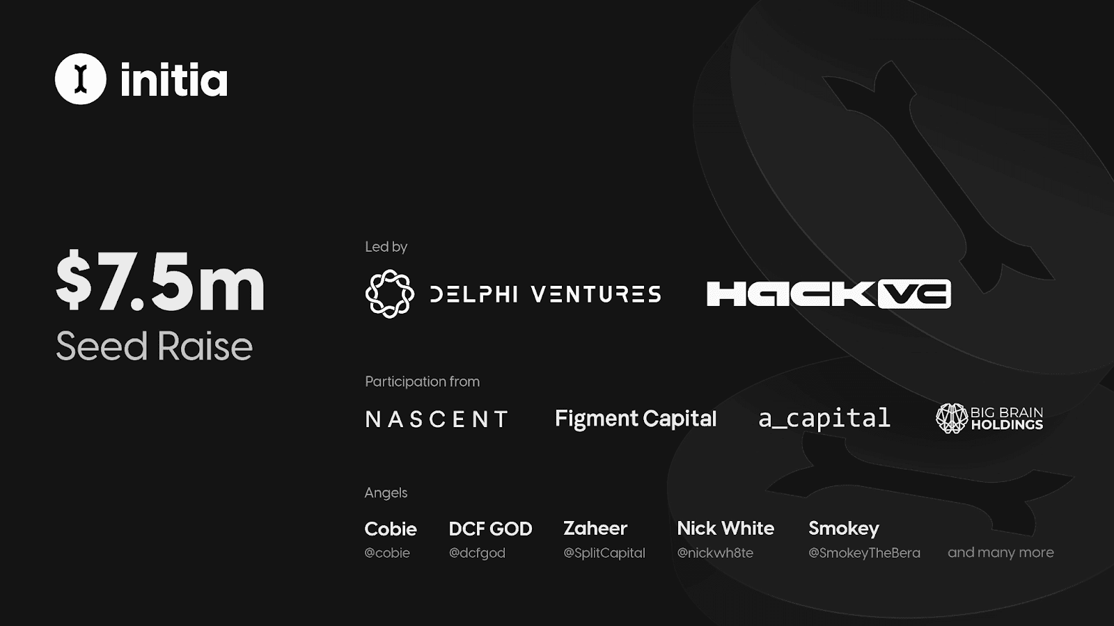 除了去年 10 月的 Binance 投资外，2024 年 2 月 27 日宣布 Initia 已从众多领先的加密货币风险投资公司获得了 750 万美元的种子轮融资。Delphi Ventures 和 Hack VC 领投了这一轮融资，其他值得注意的贡献者包括 Figment Capital、Nascent、a_capital 和 Big Brain Holdings。天使投资者包括化名加密货币交易员 Cobie 和 DCF God 以及 Celestia 首席运营官 Nick White、Split Capital 联合创始人 Zaheer Ebtikar，甚至还有化名 Berachain 联合创始人 SmokeyTheBera。（图片来源：Initia Twitter 帖子，来自 Initia Twitter）