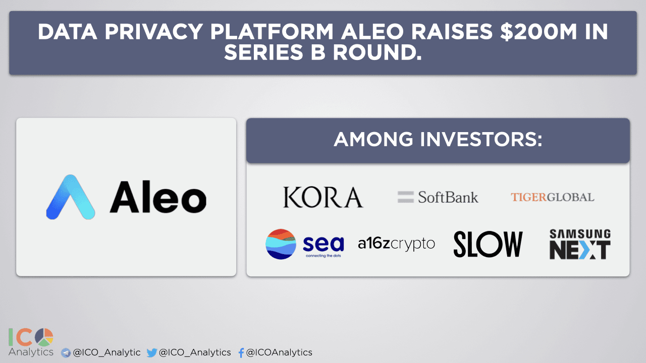 2022 年 2 月，Aleo 从 Andreessen Horowitz 和 Samsung Next 等风险投资公司那里为开发零知识协议筹集了创纪录的 2 亿美元。 （图片来源：ICO Analytics 通过 ICO Analytics Twitter 帖子）