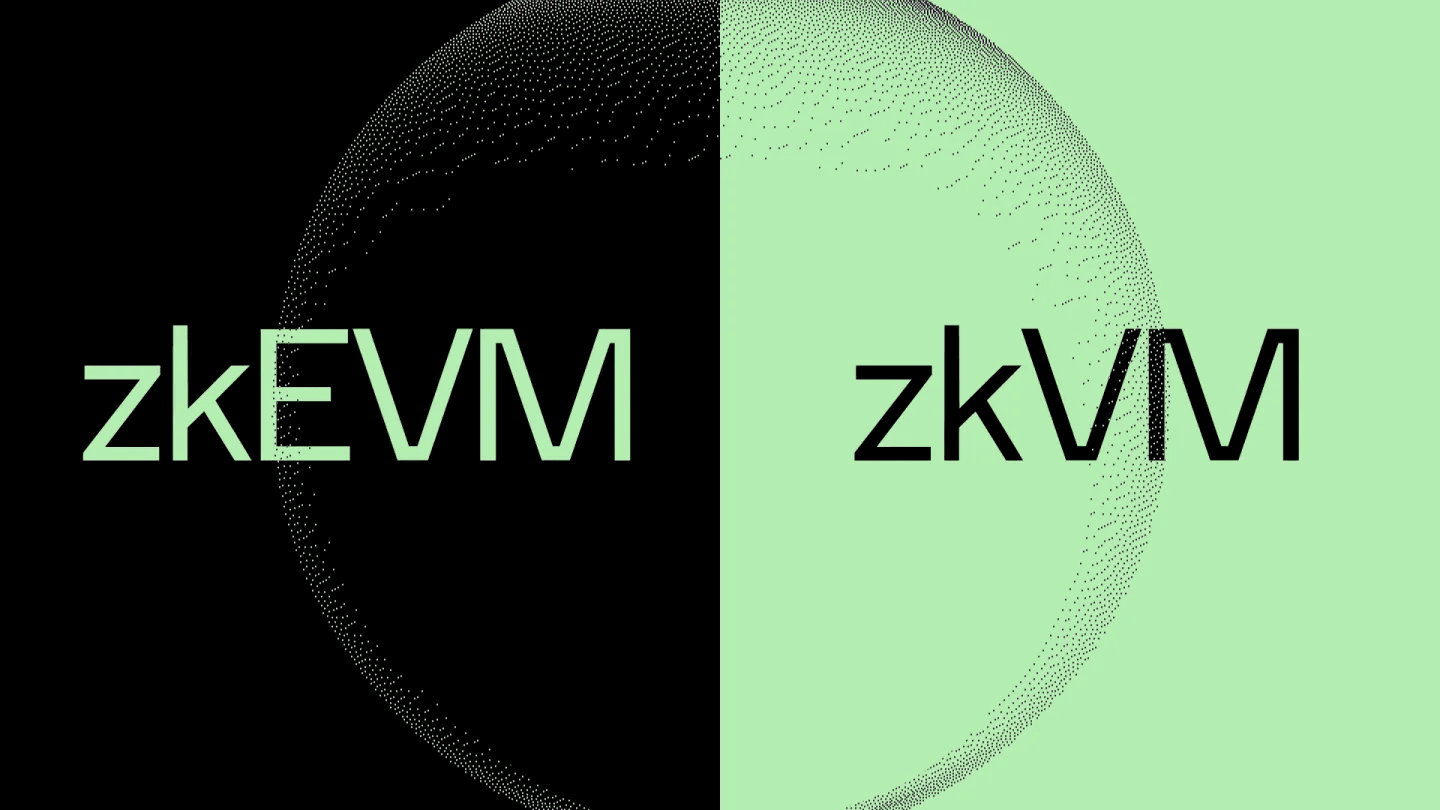 与 Polygon、Starknet、zkSync、Taiko 等众多以隐私为中心的 zkEVM 以太坊扩展解决方案不同，Aleo 利用了零知识虚拟机 (zkVM) 智能合约引擎。 （图片来源：Aleo 的优势：从 zkEVM 发展到 zkVM 区块链，通过 Aleo 博客）