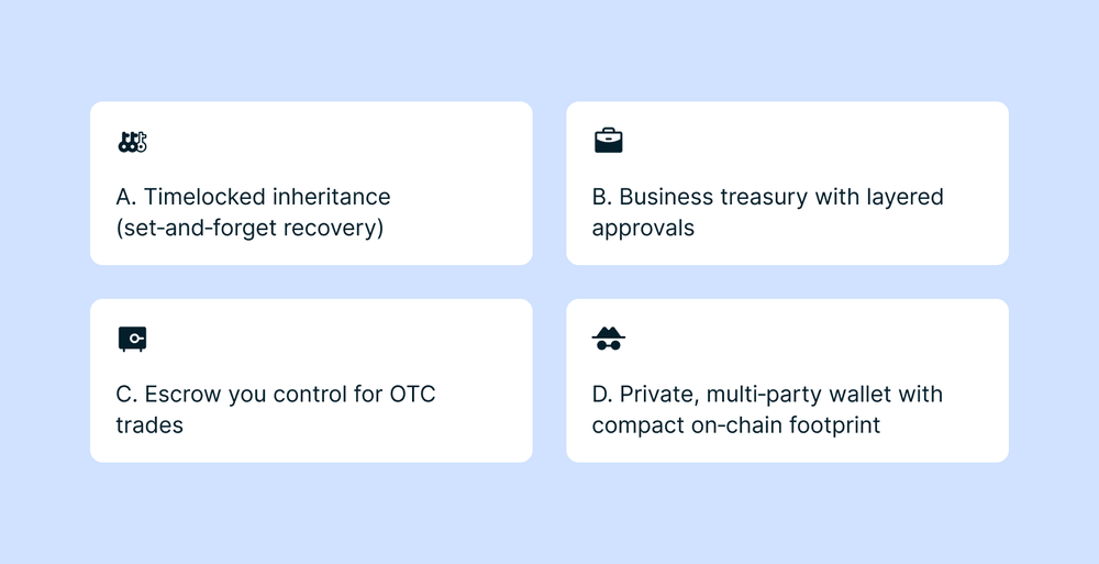 large_Example_use_cases