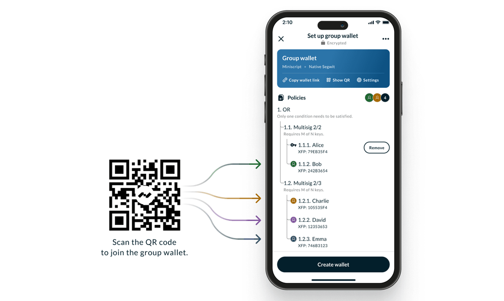 large_collaborative_bitcoin_wallets