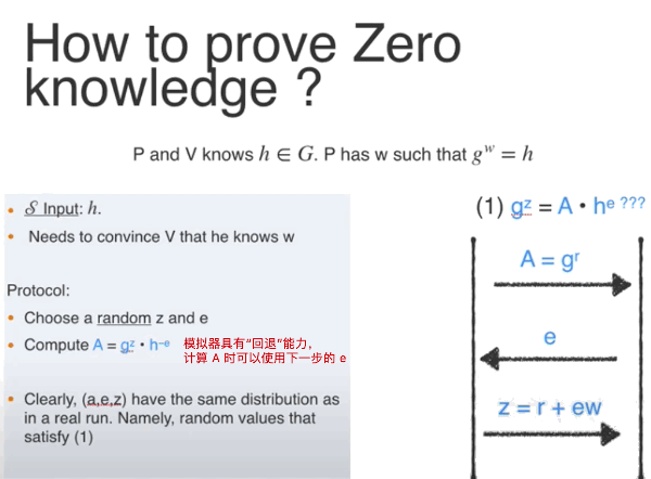 schnorr_zkp.gif