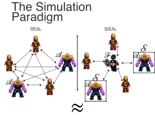 sim_paradigm.gif