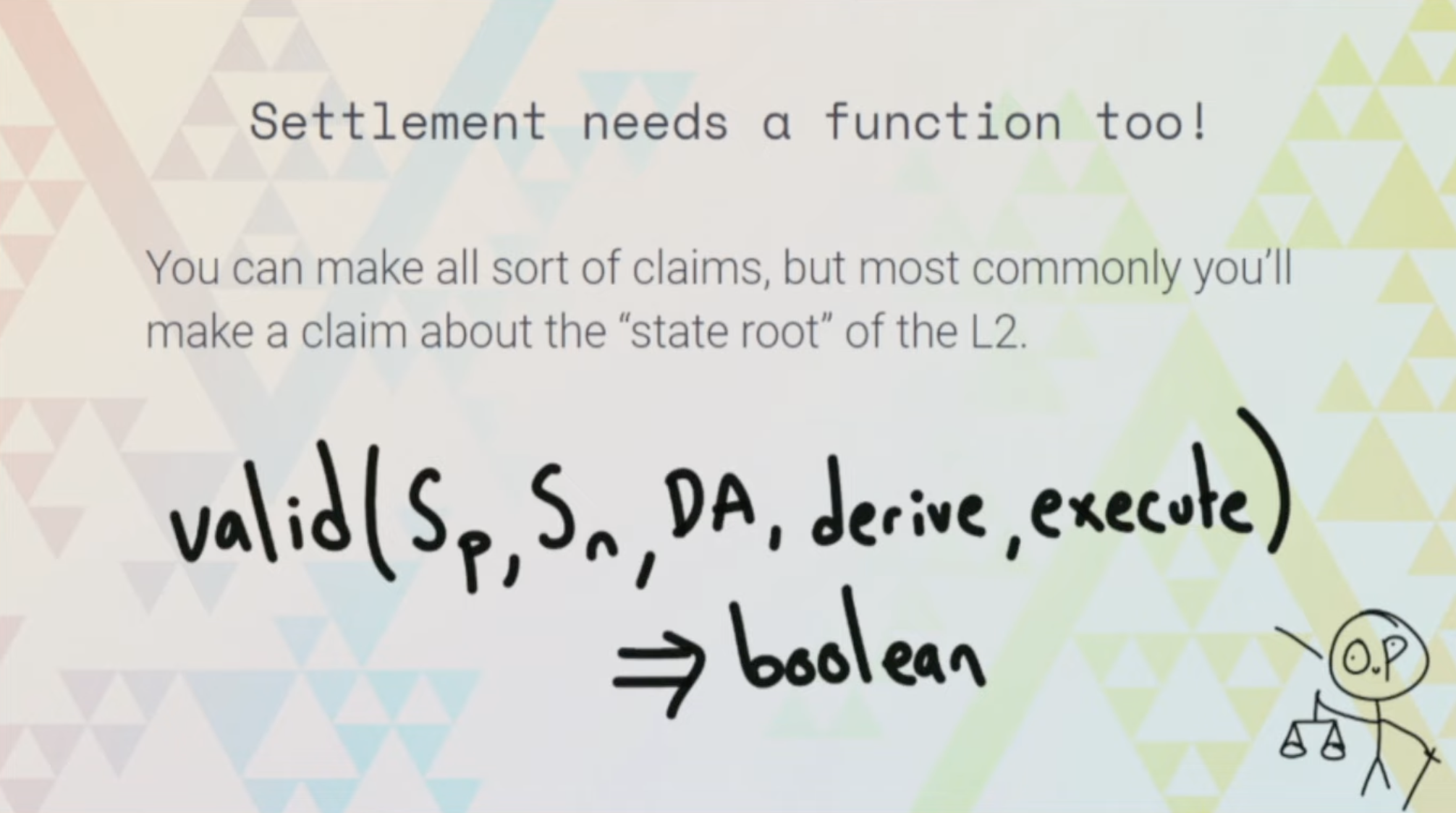 来源：Modular Rollup Theory Through the Lens of the OP Stack by Kelvin Fichter (https://youtu.be/jnVjhp41pcc?t=1206)
