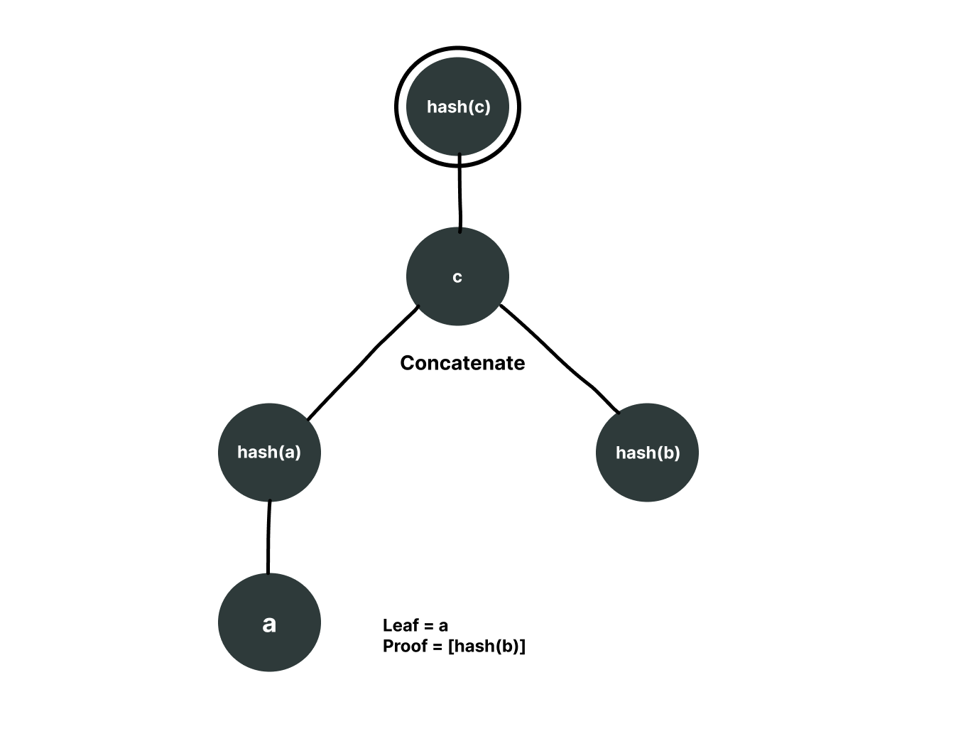 Group 25 (1)