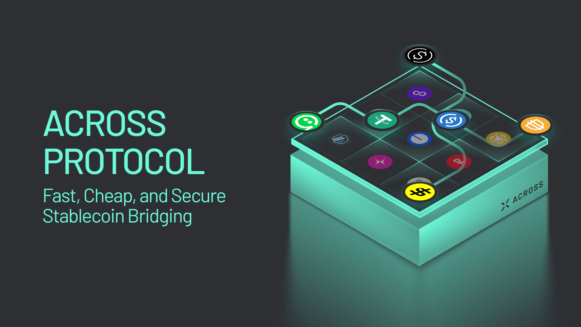 Across Protocol 提供跨链的快速、便宜且安全的稳定币桥接。