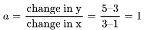 a = \frac{\text{change in y}}{\text{change in x}} = \frac{5–3}{3–1} = 1