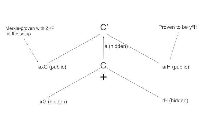 Untitled presentation (11)
