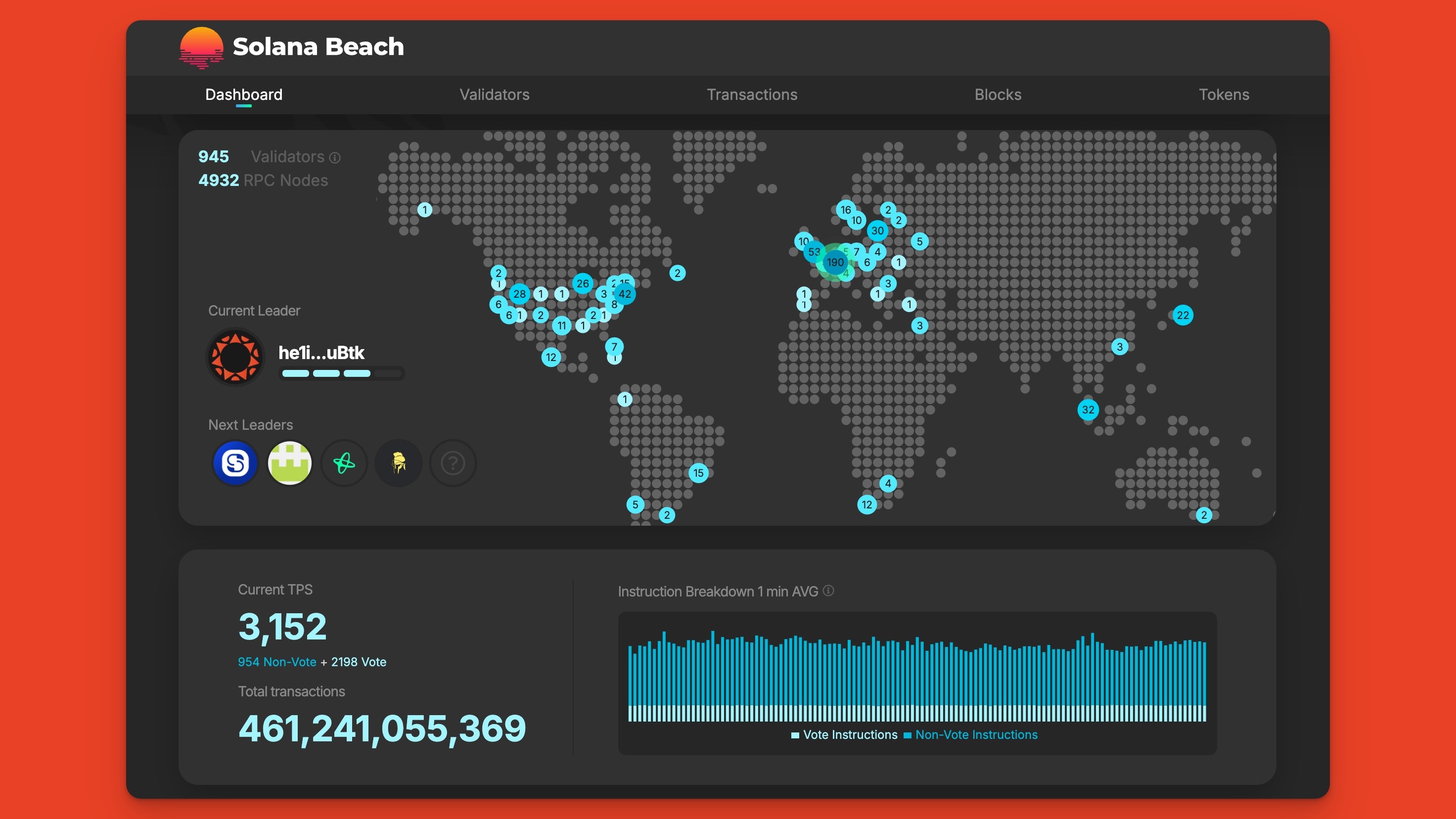 Solana beach 验证器浏览器页面