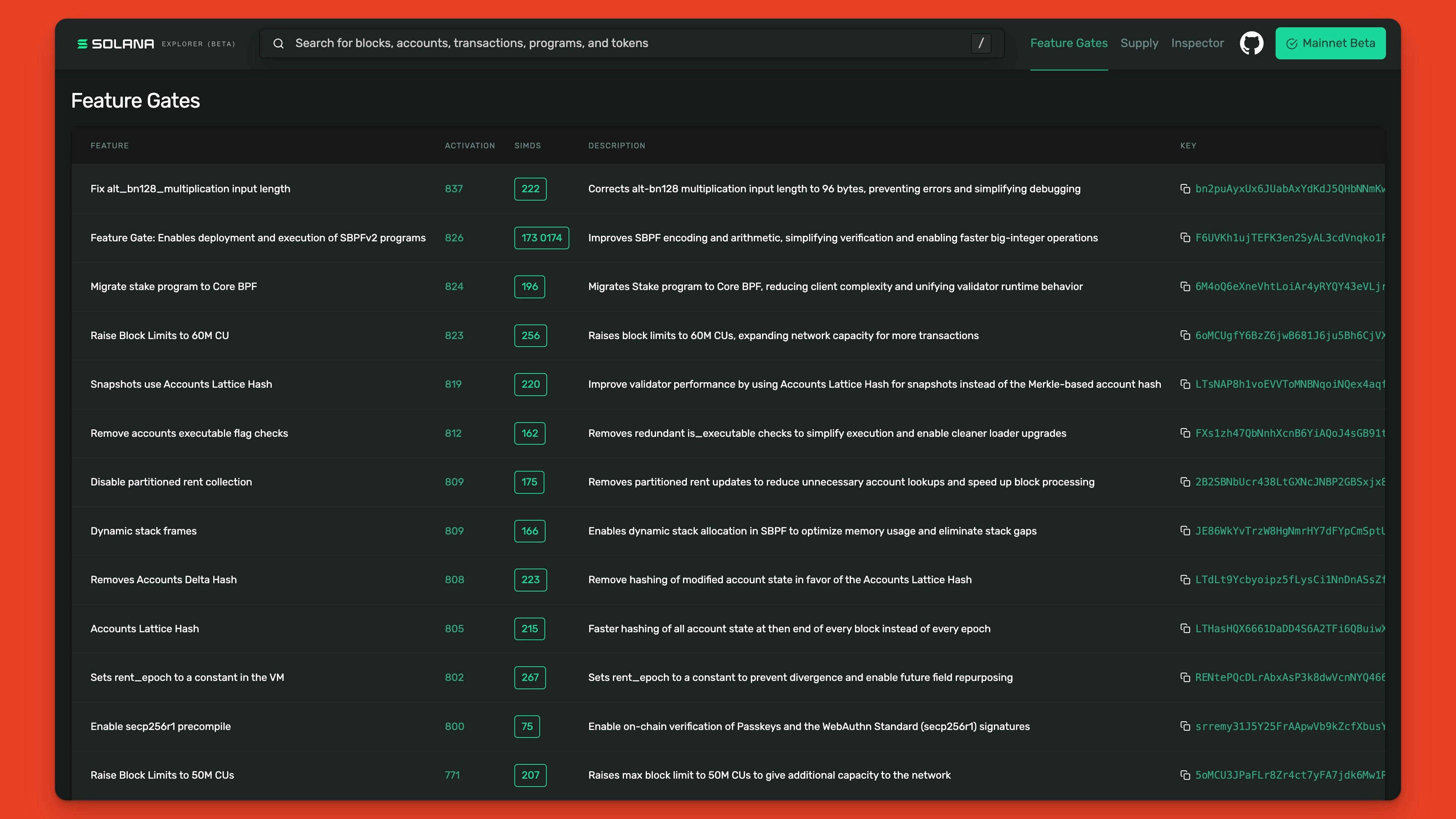 Solana 区块浏览器功能门控激活历史页面
