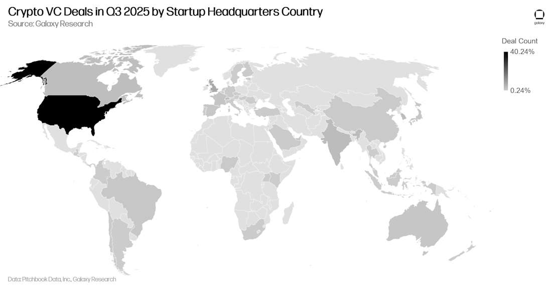 16 - vc deals by country