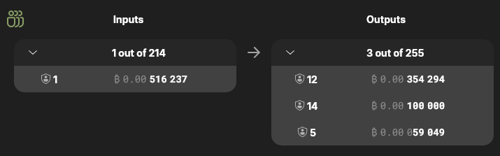 My Inputs and Outputs for txid 7a27c793440396fd0090792e40bf0f9c981900697367391bb566725c179647ad