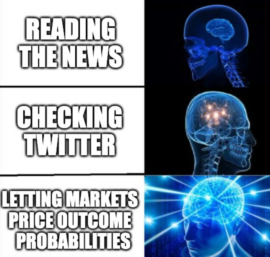 2 Polymarket memes