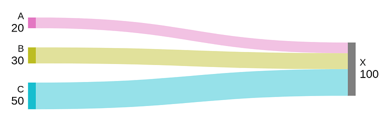 485e099c9551164dd456