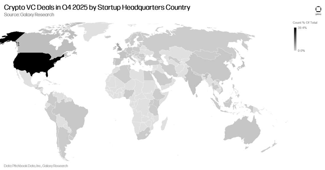 18 - 按总部所在国家划分的风险投资交易数量