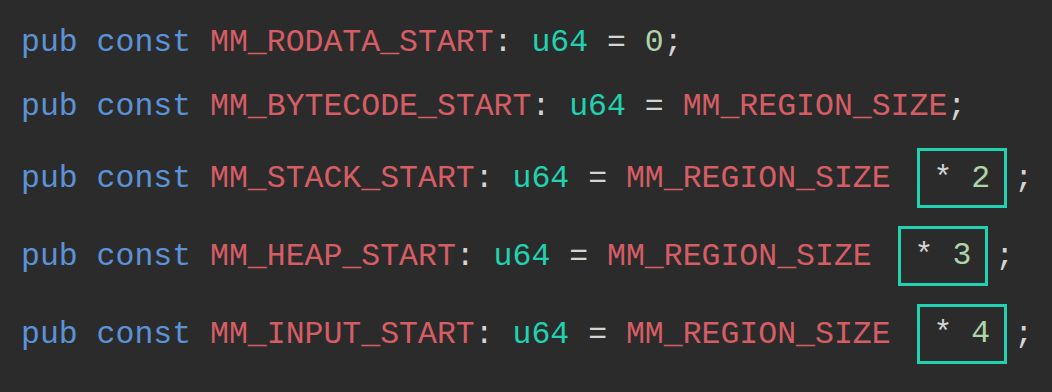 A code snippet showing sBPF memory region start addresses defined as multiples of MM_REGION_SIZE
