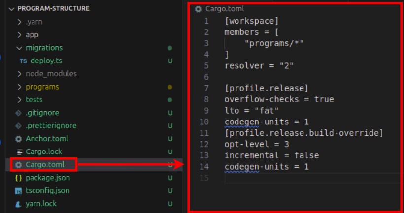 一张图表,显示了 Rust Cargo.toml 文件的内容。