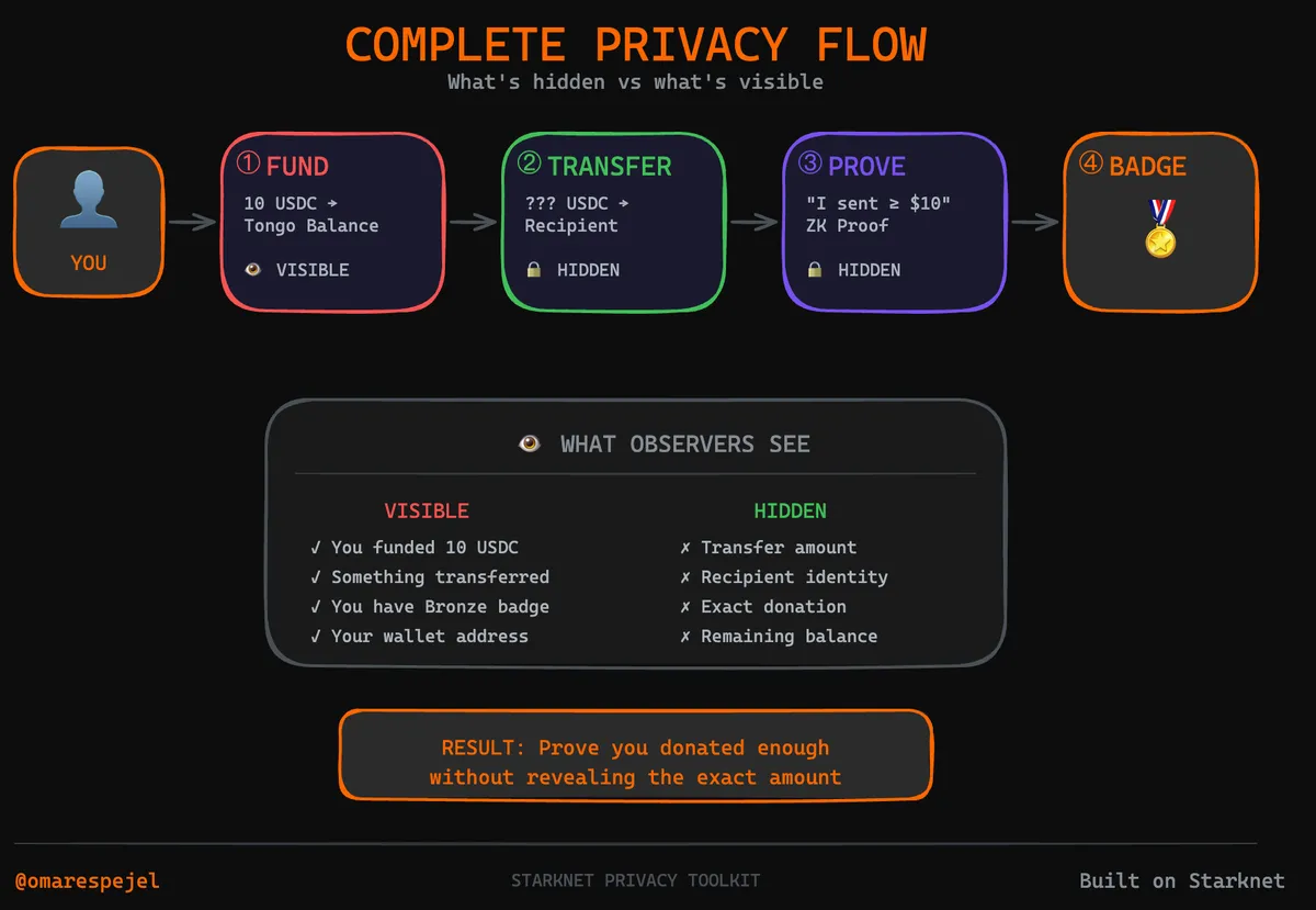 Untitled-2025-02-24-1516