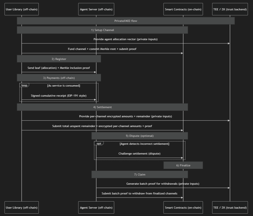 Screenshot 2026-02-18 142532