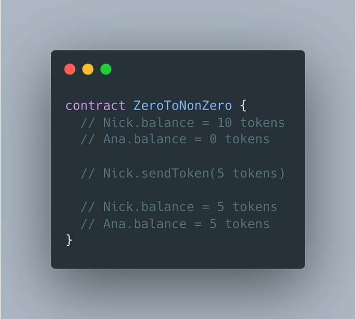 Zero to Non-Zero Example