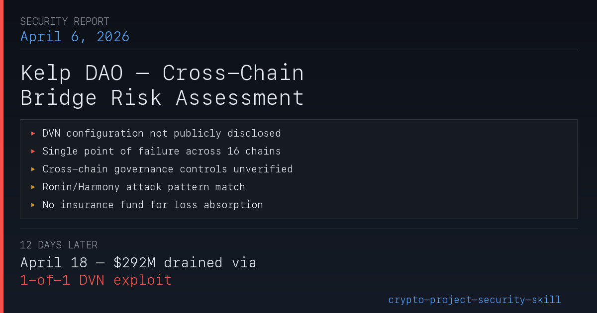 Kelp DAO 的 2.92 亿美元黑客攻击：一个 AI Agent 提前 12 天捕捉到了什么——以及这对 DeFi 安全意味着什么
